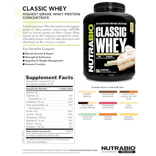 NutraBio Classic Whey Protein Powder- 25G of Protein Per Scoop - Ice Cream Cookie Dream, 2 Pounds