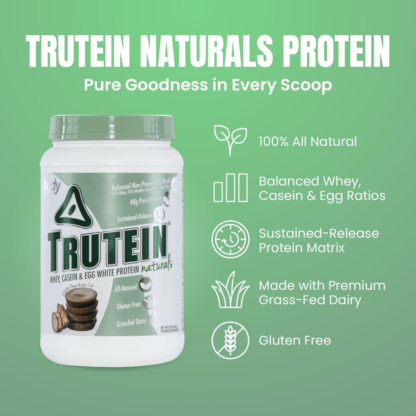 Body Nutrition Trutein Naturals, Whey, Casein & Egg White Protein Powder Without Artificial Sweeteners, Gluten-Free Keto Protein Powder, Post-Workout Meal Replacement Shake, Cinnabun, 4 lb