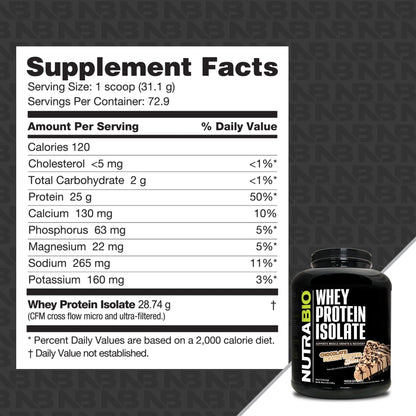 NutraBio Whey Protein Isolate Powder Supplement – 25g of Protein Per Scoop with Complete Amino Acid Profile - Soy and Gluten Free Protein Powder - Zero Fillers and Non-GMO - Alpine Vanilla - 2 Lbs