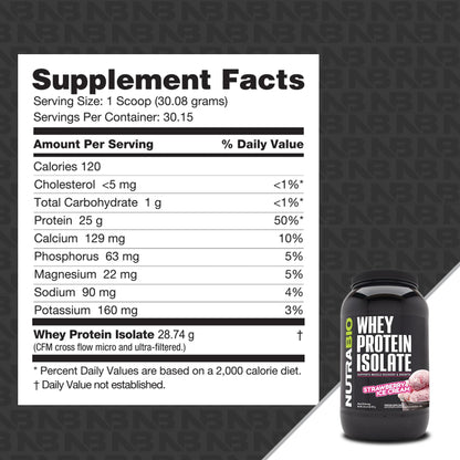 NutraBio Whey Protein Isolate Powder Supplement – 25g of Protein Per Scoop with Complete Amino Acid Profile - Soy and Gluten Free Protein Powder - Zero Fillers and Non-GMO - Alpine Vanilla - 2 Lbs