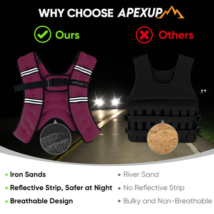 APEXUP Weighted Vest Men 5lbs/10lbs/15lbs/20lbs/25lbs/30lbs Weights with Reflective Stripe, Weighted vest for Women Workout Equipment for Strength Training Running