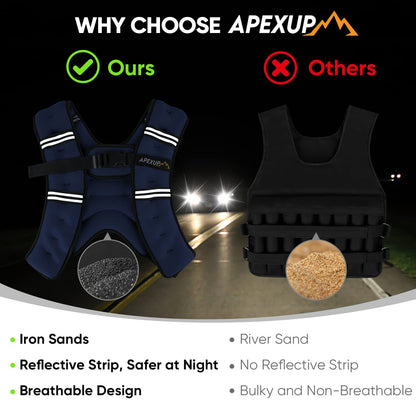 APEXUP Weighted Vest Men 5lbs/10lbs/15lbs/20lbs/25lbs/30lbs Weights with Reflective Stripe, Weighted vest for Women Workout Equipment for Strength Training Running