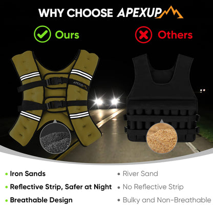 APEXUP Weighted Vest Men 5lbs/10lbs/15lbs/20lbs/25lbs/30lbs Weights with Reflective Stripe, Weighted vest for Women Workout Equipment for Strength Training Running