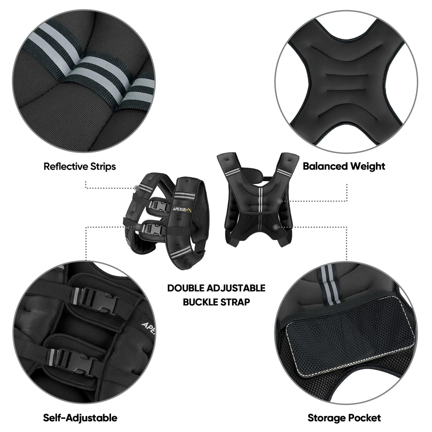 APEXUP Weighted Vest Men 5lbs/10lbs/15lbs/20lbs/25lbs/30lbs Weights with Reflective Stripe, Weighted vest for Women Workout Equipment for Strength Training Running