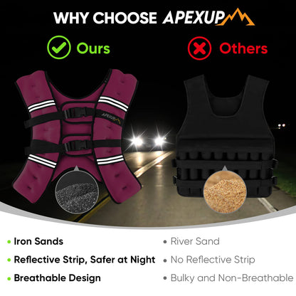 APEXUP Weighted Vest Men 5lbs/10lbs/15lbs/20lbs/25lbs/30lbs Weights with Reflective Stripe, Weighted vest for Women Workout Equipment for Strength Training Running