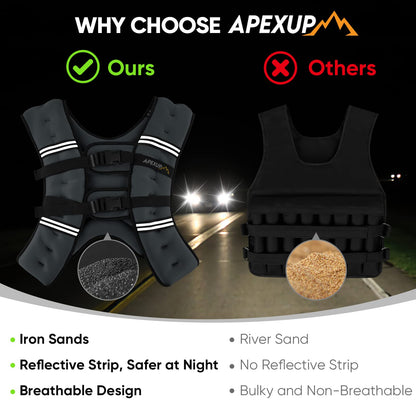 APEXUP Weighted Vest Men 5lbs/10lbs/15lbs/20lbs/25lbs/30lbs Weights with Reflective Stripe, Weighted vest for Women Workout Equipment for Strength Training Running