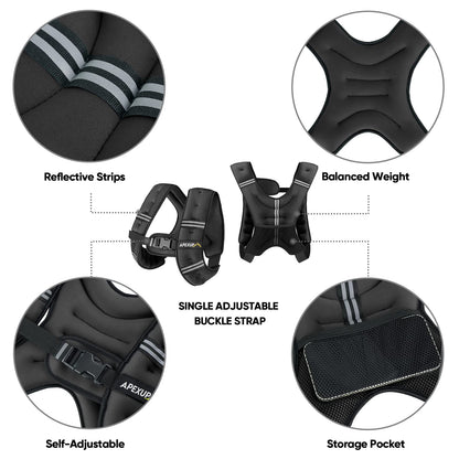 APEXUP Weighted Vest Men 5lbs/10lbs/15lbs/20lbs/25lbs/30lbs Weights with Reflective Stripe, Weighted vest for Women Workout Equipment for Strength Training Running