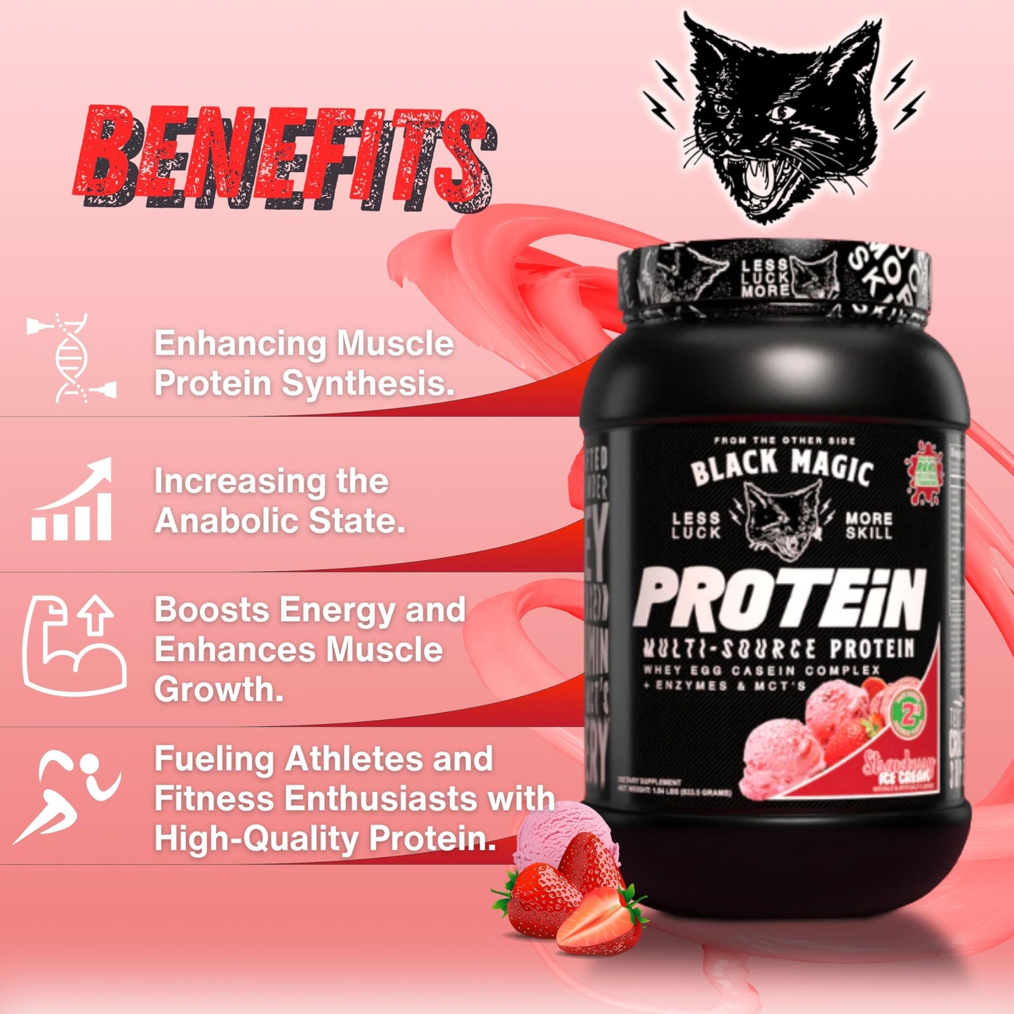 Worldwide Nutrition Bundle: Black Magic Multi-Source Protein Powder Whey, Egg Albumin Enzymes, Micellar Casein & MCTs Muscle Mass Gaining Cinnamon Toast Flavor - 2 LB & Multi-Purpose Keychain