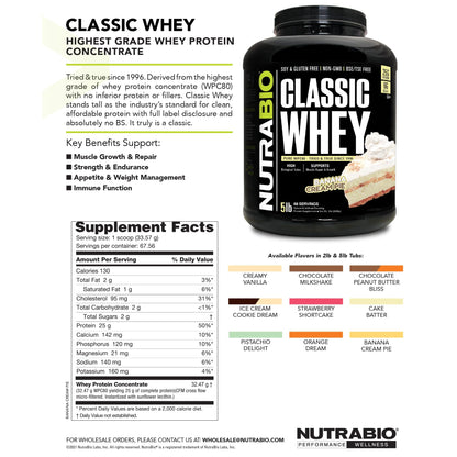 NutraBio Classic Whey Protein Powder- 25G of Protein Per Scoop - Ice Cream Cookie Dream, 2 Pounds